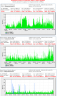 Audio Islam server bandwidth usage