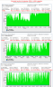 Audio Islam server bandwidth usage