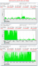 Hidayah Online server bandwidth usage at cutoff